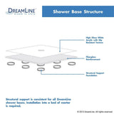 DreamLine SlimLine 32 in. D x 60 in. W x 2 3/4 in. H Right Drain Single Threshold Shower Base in White, DLT-1132602