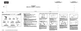 Delta Faucet 75930-RB Trinsic 30